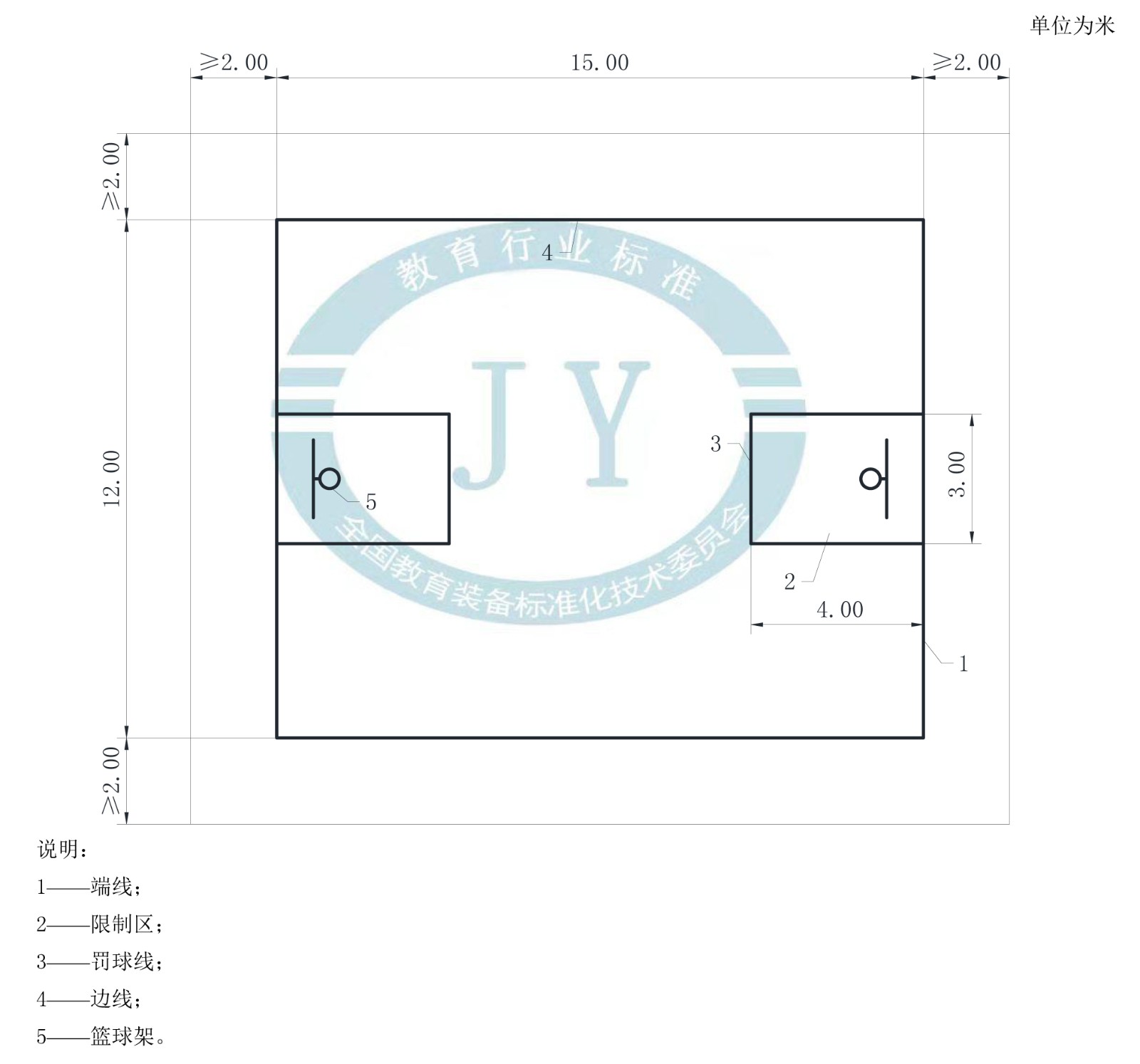 6歲～10歲兒童使用的小籃球場(chǎng)地尺寸