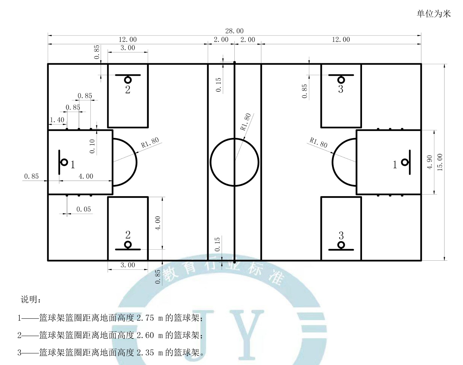 在28m×15m場(chǎng)地上劃出2塊15m×12m的場(chǎng)地尺寸