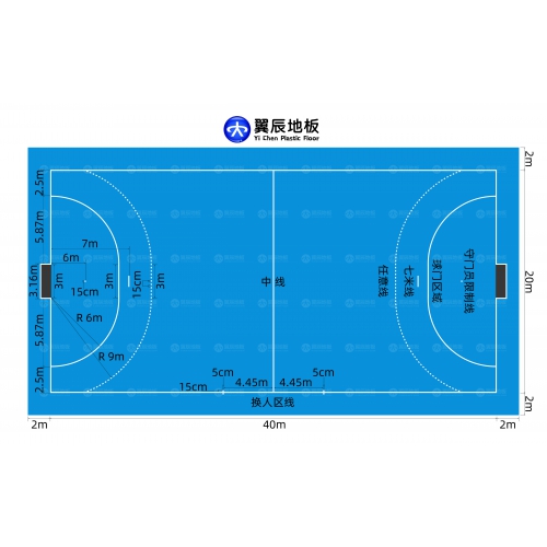 手球場地標(biāo)準(zhǔn)尺寸？