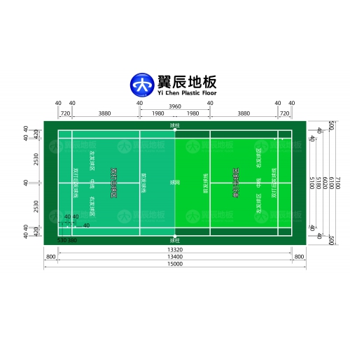 羽毛球場(chǎng)標(biāo)準(zhǔn)尺寸平面圖詳解